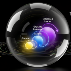 Pricing - plans price